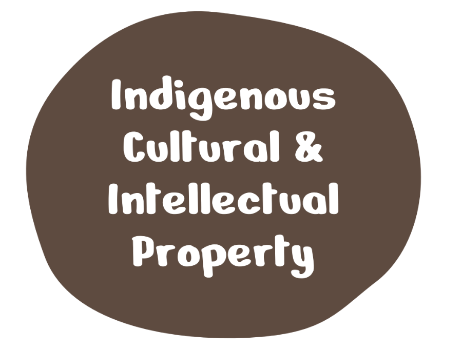 A brown circle with the words 'Indigenous Cultural & Intellectual Property' inside it.